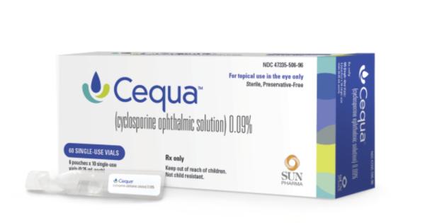 Cyclosporine (Restasis, Cequa)