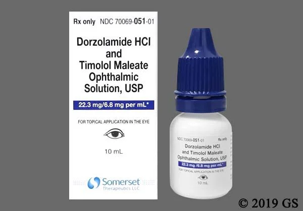 Dorzolamide/Timolol (Cosopt)